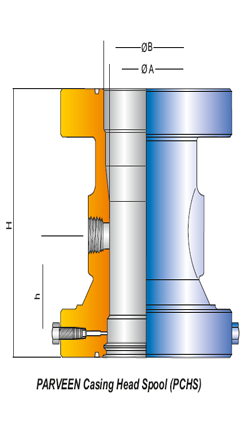 Casing Head Spool