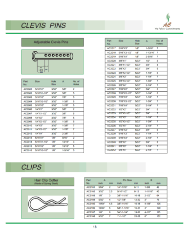 Steel Clevis Pins, For Industrial