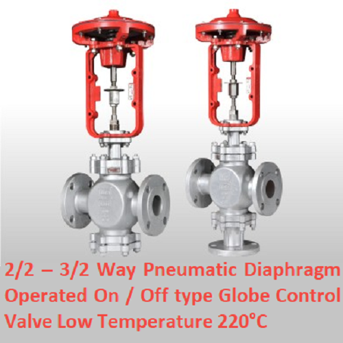 Stainless Steel Air CND Series Pneumatic Diaphragm Operated 2 Way Control Valve, Model Name/Number: 4M12GV, Size: Standard