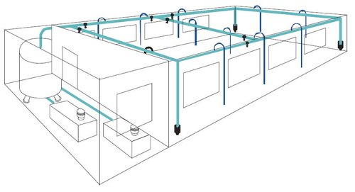 MLC Industrial Pipeline Compressed air Piping System, For Connection Type, Size: 3 inch-10 inch