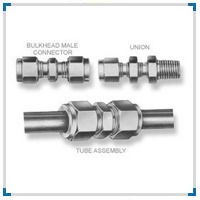 Compression Tube Fittings