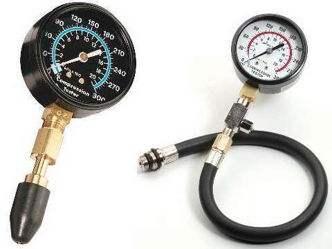 Testing Gauge