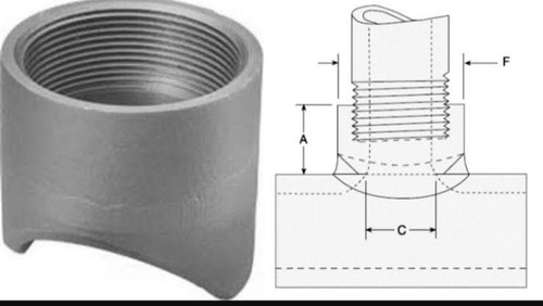 Coupolet Fittings