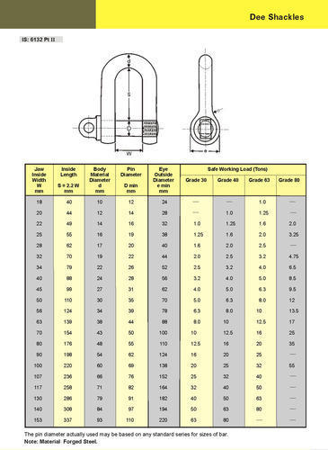 Dee Shackles (Chain Shackle)