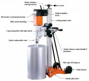 Diamond Core Drill