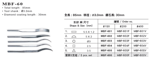 Stainless Steel Diamond Machine File MBF60, For Grinding And Polishing