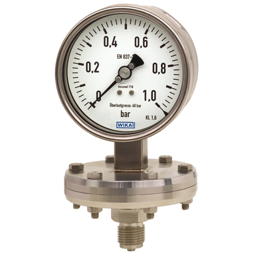 WIKA Diaphragm Pressure gauge