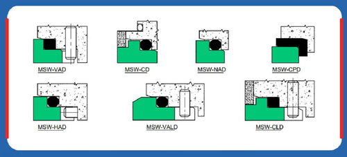 DIN Cavity Mating Ring