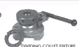 Collet Fixture