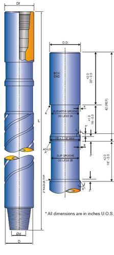 Chrome Molybdenum Alloy Steel Drill Collars