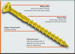 Wood Construction Screw, ZINC FLAKE, Partial Threaded