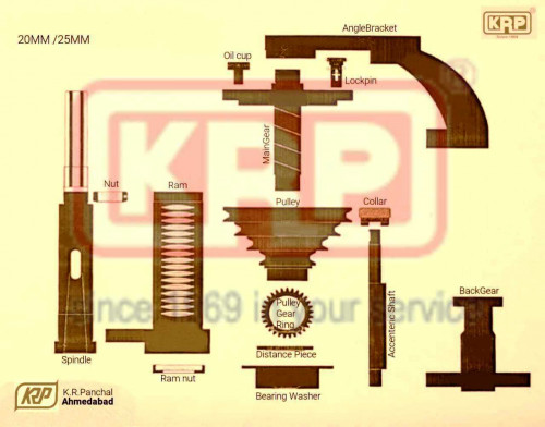 Drilling Machine Parts (Pillar & Radial)