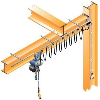 MHC Cable Festoon System