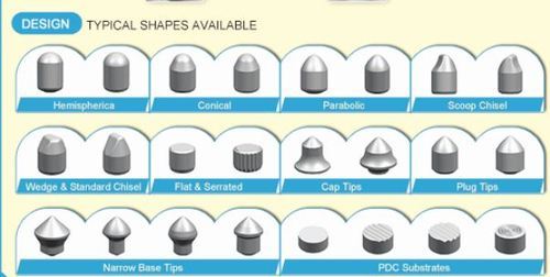 Straight Shank Carbide Conical Buttons For Mining