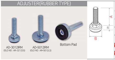 LOGIFORM Silver Adjuster Rubber Coated