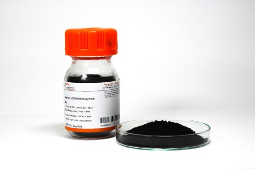 Black Titanium Tin Carbide