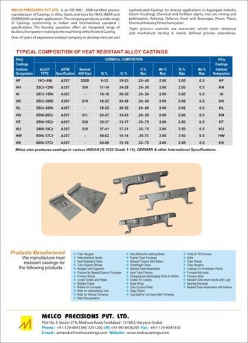 Grate Bars & Coolers Plates