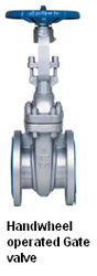 Hand Wheel Operated Gate Valve