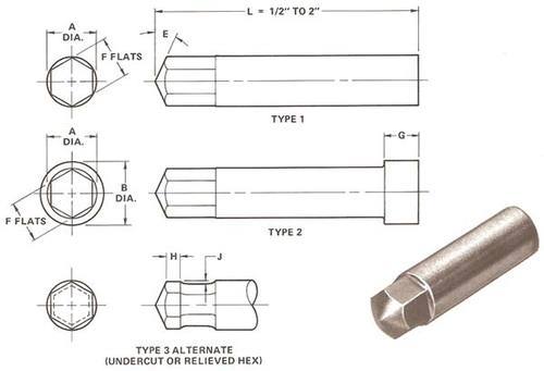 Fasteners Hex Punch