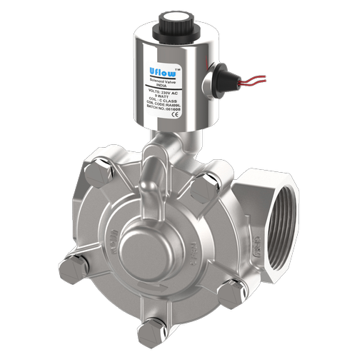 Stainless Steel U Flow High Pressure Solenoid Valve