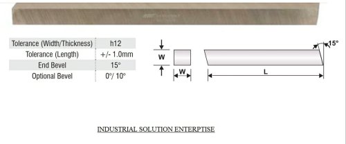 ROHIT Industrial HSS Square Tools Bits Inch Size