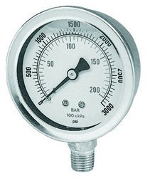 Hydraulic Gauge