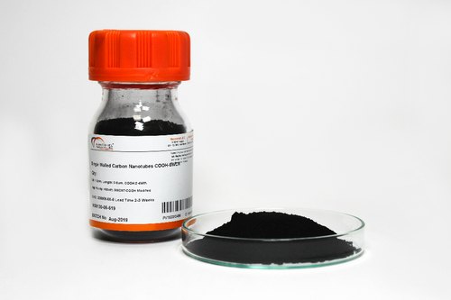 Iridium Nanopowder