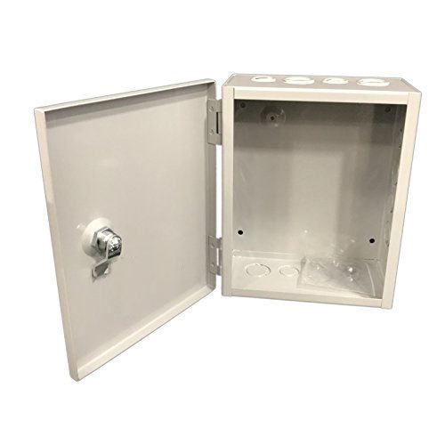 Metal Small Panel Boxes