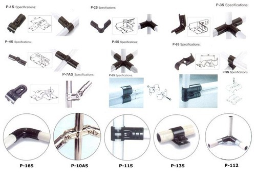 Metal Joint Clip, Size: 3/4 Inch