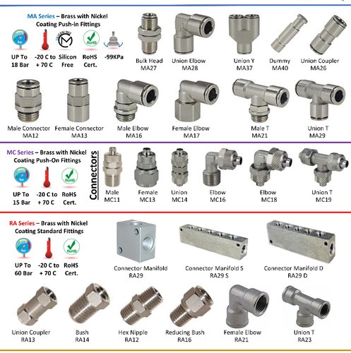 Push in and Push On Metal Pneumatic Fitting