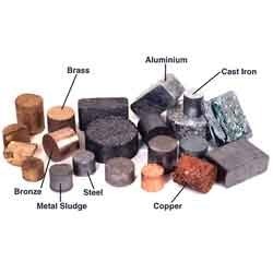 Industrial Metals