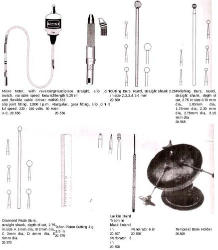 Micro Motor, Cutting & Polishing Burs