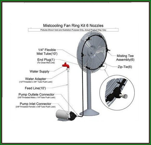 Mistcooling Fan Ring Kit