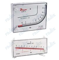 Molded Plastic Manometer Series