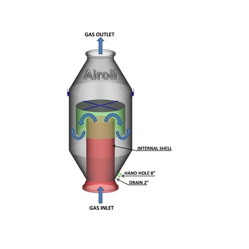 Molecular Seals