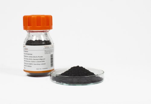 Molybdenum Silver Alloy Powder