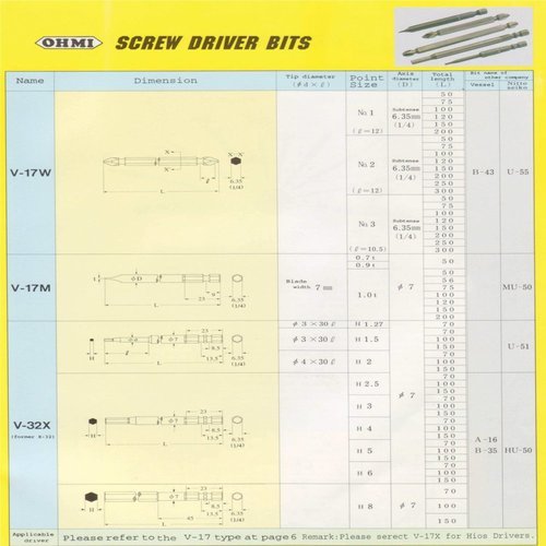 Screwdriver Double Ended Bits