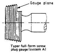 NPT Thread Gauges