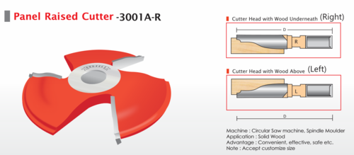 Panel Raiser Cutter