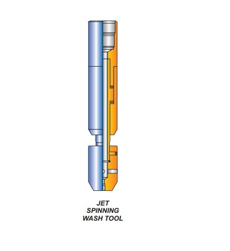 Parveen Jet Spinning Wash Tool