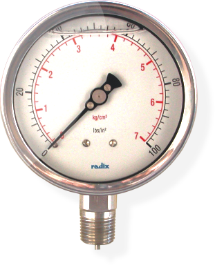 Radix Liquid Filled Bourdon Tube Gauge