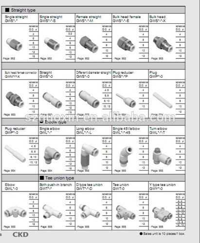 SS Adapters Pneumatic Fittings CKD, For Structure Pipe, Size: 1 inch-2 inch