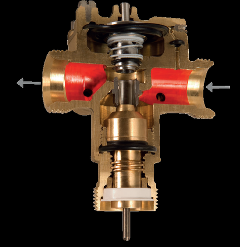 Pressure Independent Balancing Control Valves