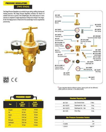 ARCON PRESSURE REGULATOR