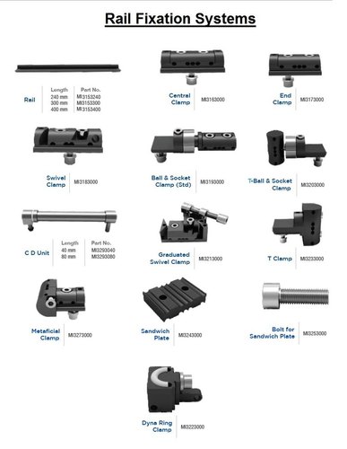 Rail Fixation System - Clamps & Plates