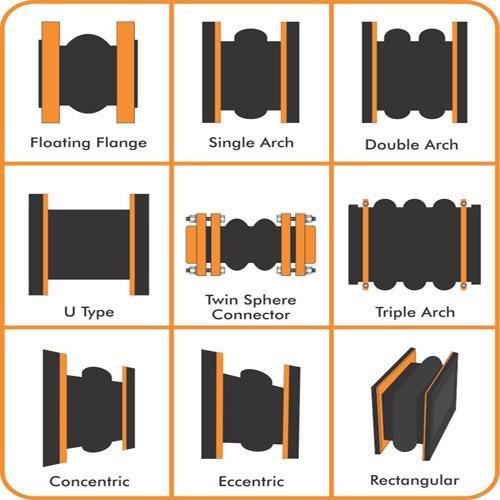 Black Rubber Expansion Joints / Compensators, For Industrial