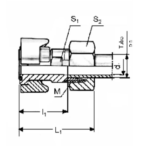 SAE-Flange Connections