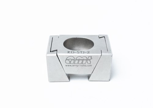 AMT Wedge Clamps