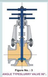 Slurry Valves