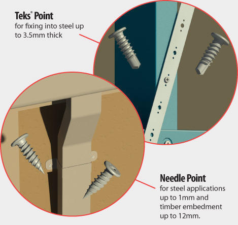 Headlok Security Head Screws